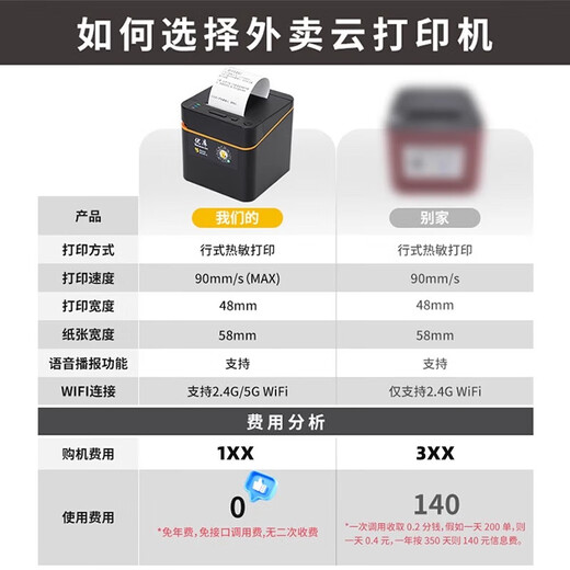 Jingdong takeout printer automatically takes orders and delivers meals. Meituan Ele.me fully automatic Bluetooth wifi printer USB+Bluetooth+voice comes with 1 roll of thermal paper.
