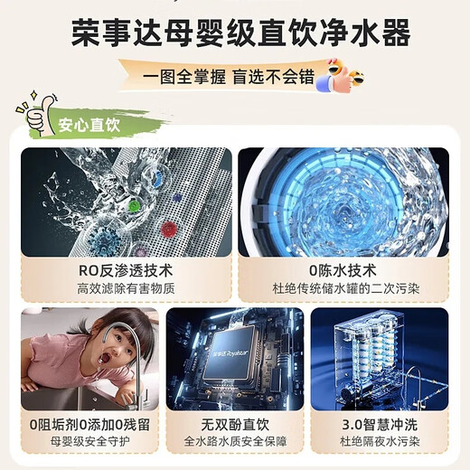 Rongshida Water Purifier Household Direct Drinking Machine Kitchen Underwater Water Purifier Kitchen Integrated Ro reverse osmosis Water Purifier Drinking Machine [Hot and Cold Two-Piece Set] 800G+Hot and Cold Pipeline Machine [365 Days Replace Only No Repair] Free Home Installation