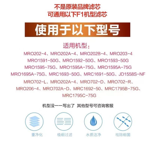KYODO 鲸美多适用于美的净水器F1滤芯MRO203-4/MRO202-4/MRU1591/MRU1691D纯水机 RO
