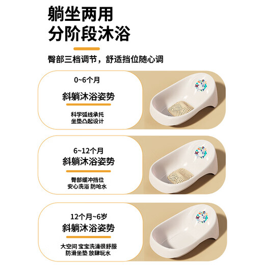 奔麦婴儿洗澡盆浴盆宝宝沐浴盆儿童洗澡桶可坐可躺家用新生儿洗澡用品 【＋电动花洒】欧碧绿