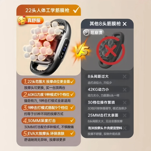 Chigo 22-head full-body fascia gun lumbar multi-functional shoulder and neck household fully automatic massager, standard 12-head gray