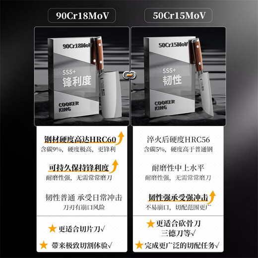 Cui Dahuang Knife Set Slicing Knife Kitchen Combination High-End 9 Chrome Kitchen Knife Bone Chopping Knife Kitchen Household Knife Six-piece Set