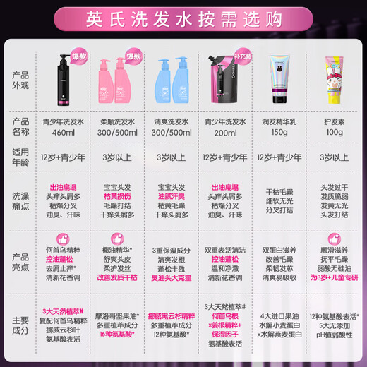 Yingshi Children's Shampoo Children's Shampoo Baby Special Shampoo 3-12 Years Old Student Smooth Shampoo 500ml