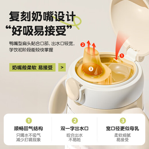 Zaxion Xiaozaixiang Ppsu Duckbill Cup Lernkasse Babybaby 6 Monate alte Strohhalm auf Baby Anti -Choking Big Baby Water Cup [Rockgrau grün + 1 Original Duckbill] Geben