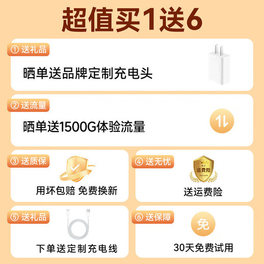 WFWQ5G Gigabit Portable WiFi6 Large Traffic Triple Network Switching National Universal Mobile Wireless Card-Free Unlimited Traffic 2025 Car Broadband Router Upgraded Version Portable WiFi6 Triple Network Switching at Will