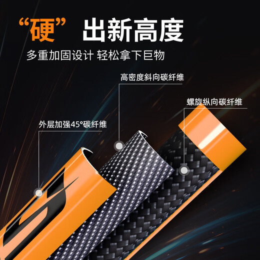 Woding GT copy net full set of fishing net pocket telescopic carbon super hard copy net rod large object copy rod net head fishing net fishing net 4m 50cm GT large object copy net rod + large object net head