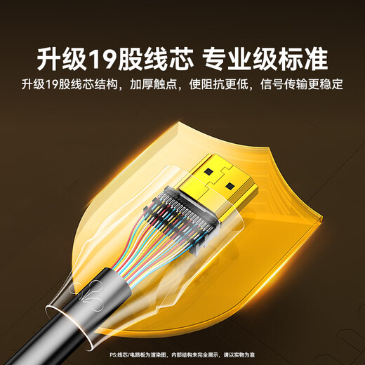 Shanze HDMI-Kabel Version 2.1, 8 m, 8K60Hz 4K240Hz, Laptop, TV, Monitor, Projektor, HD-Videokabel, HG-80, kompatibel mit HDMI2.0