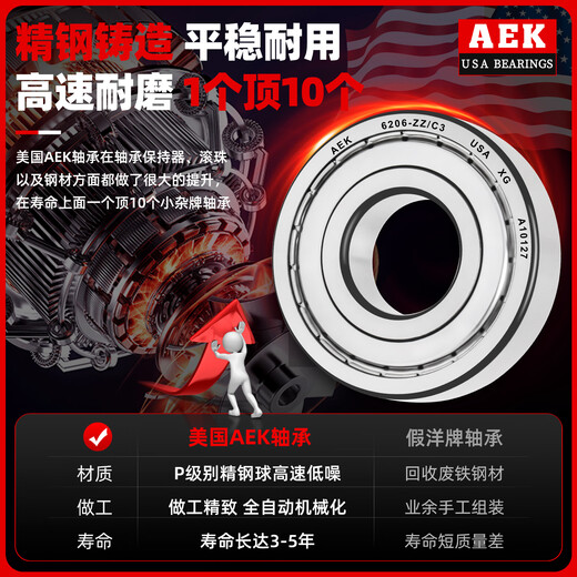AEK/AEK American AEK high-precision deep groove ball bearing 6201-2RS rubber seal Size 12*32*10