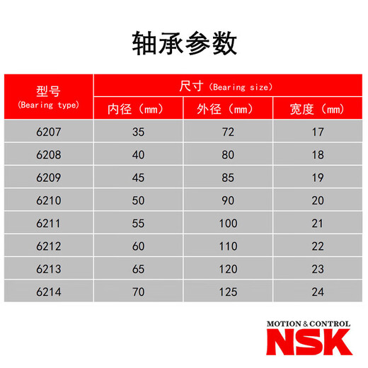 高转速电机6207 6208 6209 6210 6211 6212 6213ZZ RZ轴承 6213RZ胶盖密封