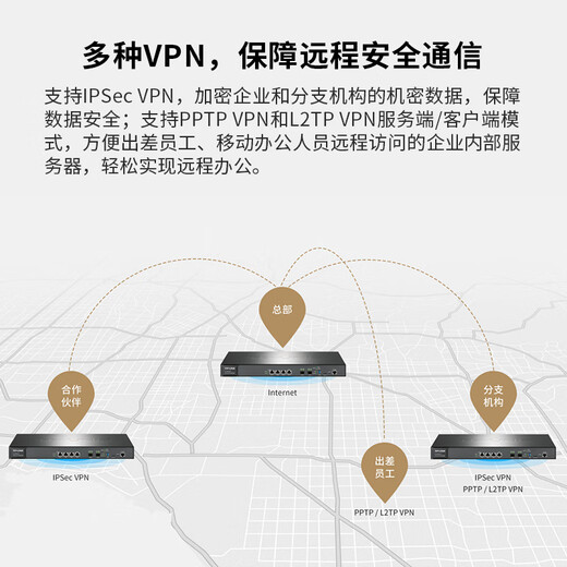 TP-Link Enterprise VPN Router Commercial Gigabit AP Manager Home AC Contrôleur Ten Gigabit SFP + ER6220T 4-PORT Gigabit / 10 Gigabit Optical Port