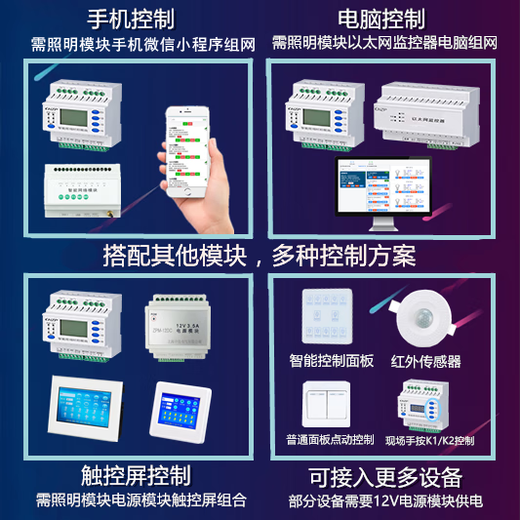 Intelligent lighting time control module light controller home system longitude and latitude remote switch wi power module