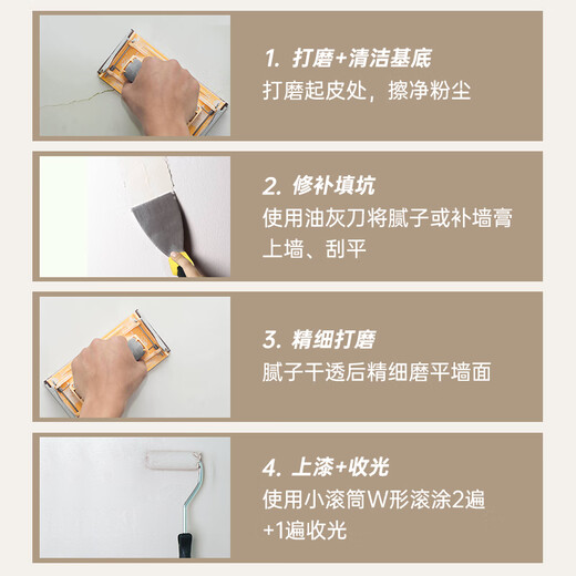 Tobic roller brush 2-inch wool latex paint roller paint paint brush wall corner repair paint tool 2-inch roller brush 1 roller brush + 1 replacement brush head