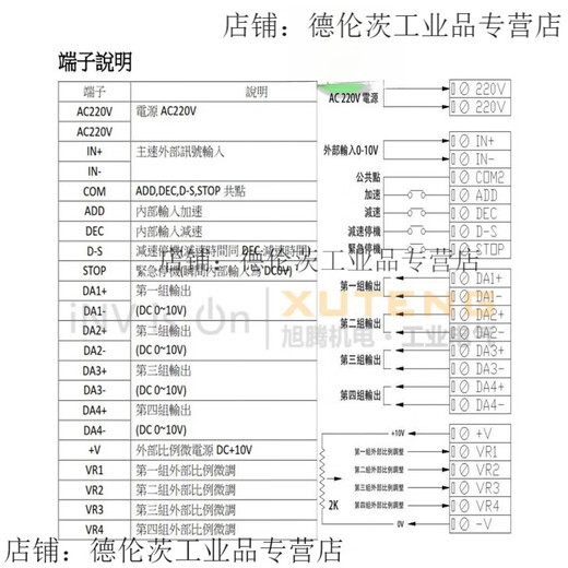 Yinmeng new original CS-A04 synchronization controller 4-way synchronous output motor synchronization controller
