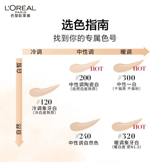 L'Oreal Black Fat Cushion Foundation 120 Cold Tone White Long-lasting Concealer Oil Control Birthday Gift for Girlfriend