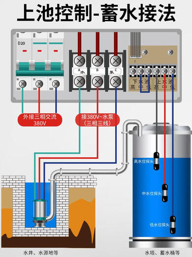 380V fully intelligent water level sensor pumping switch water pump water tower automatic water supply controller liquid level pump treasure 99 type 4KW no air opening + free rain cover