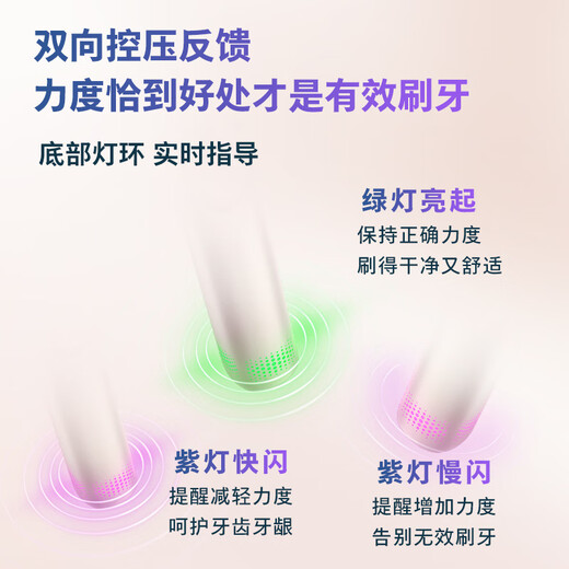 
Philips (PHILIPS) [Xiao Zhan same model] Electric toothbrush Diamond 7 Series Pro Agility Brush Marshmallow Brush Head Adult Couple Model Gift Boy/Girlfriend Birthday Gift Midnight Blue