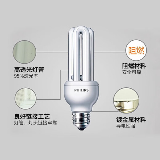 Philips (PHILIPS) 2U three-color energy-saving light bulb e27 large screw household energy-saving lamp U-shaped super bright fluorescent lamp 8w-white light 6500K