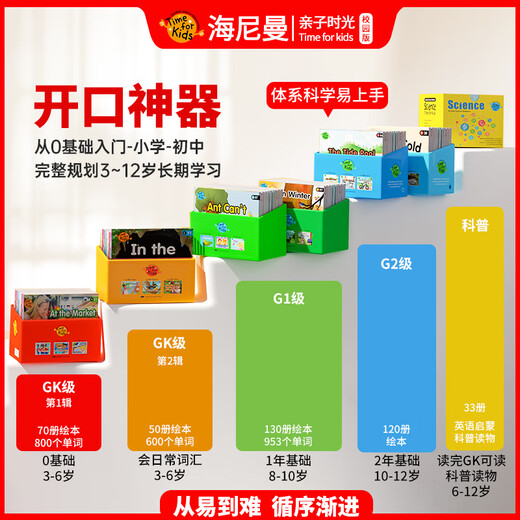 【进口原版】海尼曼亲子时光校园版分级阅读英语绘本gk70册校园版3到6岁零基础g1威廉海尼曼官方旗舰店g2橙盒红盒支持小蝌蚪小达人爱学星易趣趣威牛书童raz全景plus点读笔 GK70册+64G点读笔