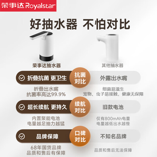 Royalstar bottled water pump, electric water pressure, automatic water suction device, household mineral water dispenser, drinking machine pump, folding antibacterial model, one-click water discharge + upgraded water pump
