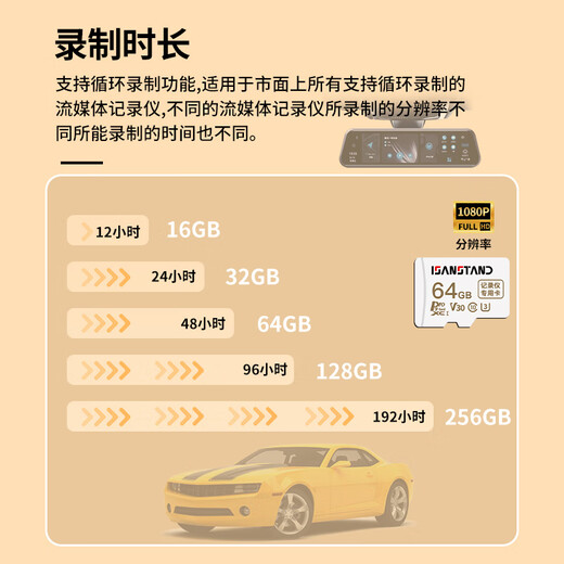 Spezielle Speicherkarte für Shanlipai-Fahrrekorder, Hochgeschwindigkeits-Fat32-Format C10, geeignet für Dongfeng Nissan/Changan/BYD/360/Lynk/Volkswagen/Dadapai. TF-Karte, spezielle Speicherkarte für Fahrrekorder, 32G, wird mit Kartenleser + Kartenhalter geliefert
