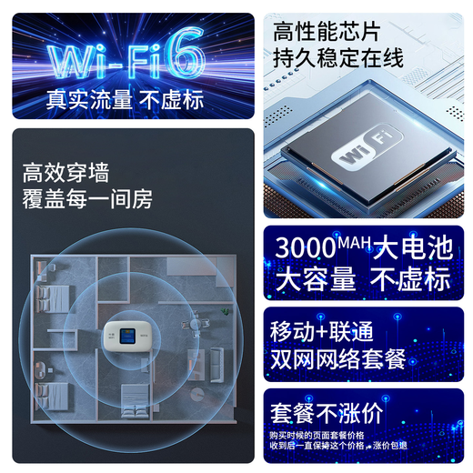 Ye Teng Mobile wifi portátil sin tarjeta, no requiere almacenamiento previo, portátil, admite dispositivos 4G/5G, tráfico nacional no ilimitado, nuevo modelo 2025, versión insignia con pantalla a color - China Mobile + China Unicom red dual + batería de 3000 mAh