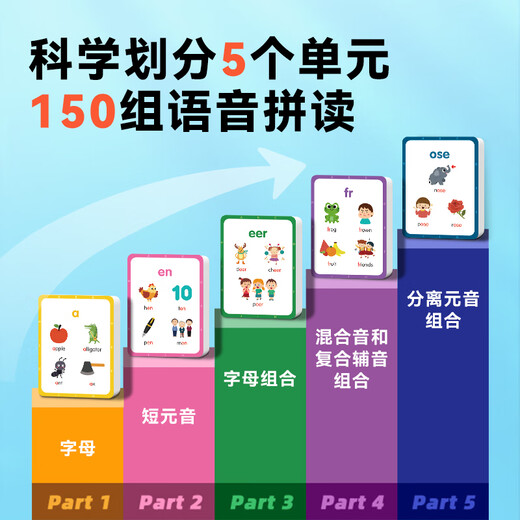 莎林SAALIN幼儿英语启蒙自然拼读教材闪卡儿童玩具英文早教学习机