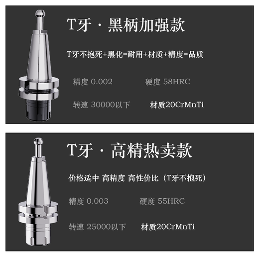 Er Jiangong CNC-Werkzeughalter BT40BT30BT50ER CHUCK 32ER25 CNC-Bearbeitungszentrum Hochvorbereitete Werkzeughalter Dynamic BALY BT30ER10150 High-Precision [Senden und Ziehennagel]