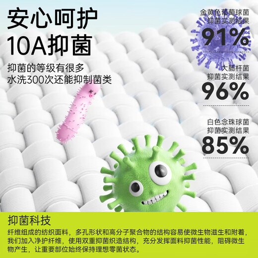 Yu Zhaolin children's underwear girls pure cotton briefs 100% cotton crotch baby girl little girl medium and large children's underwear without clipping pp