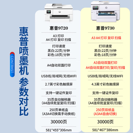 HP A3A4 color inkjet printer 9730 wireless automatic double-sided copy and scanning all-in-one home office 9720 9720 A3A4 printing A4 copy and scanning single paper box set one [host + small connected ink cartridge + 4 bottles of ink