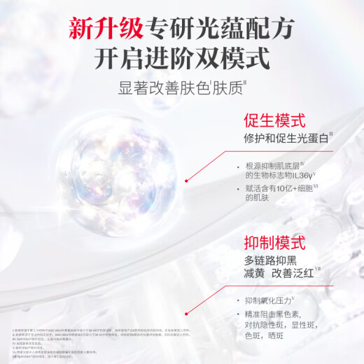 
SK-II Photonic Light Bulb Whitening and Spot Light Essence 75ml Cosmetics sk2 Skin Care Set Skii Birthday Gift