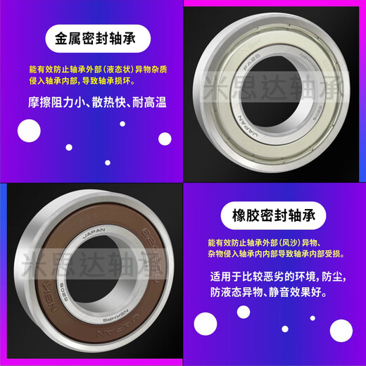 NSK Japan imported high-speed bearings 6907 6908 6909 6910 6911 6912 6913 ZZ DDU 6912 ZZ (iron cover seal) Others