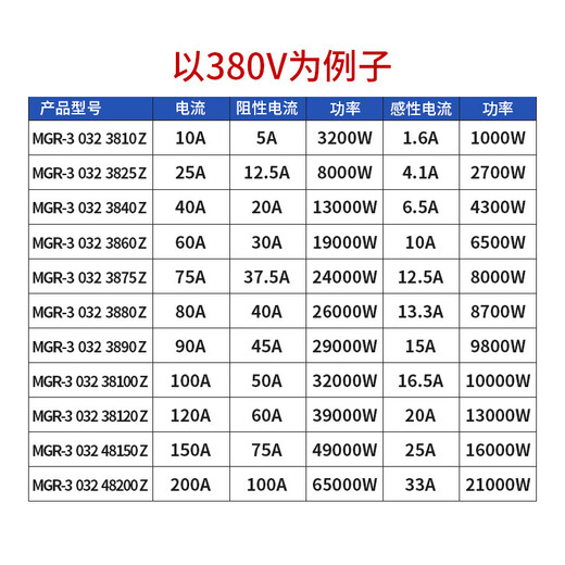美格尔MGR-3 032 JGX SSR美格尔三相固态继电器直流交流3840Z 25 60 80A MGR-3 032 3890Z 90A
