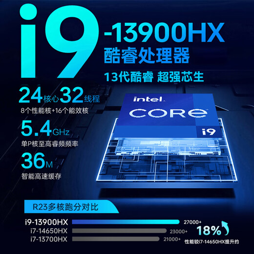 
Thor Hunting Blade S 2025 [Intel Core i9HX] 16-inch AI Design Programming Gaming Laptop (RTX5060 16G1T) National Government Subsidy 20%