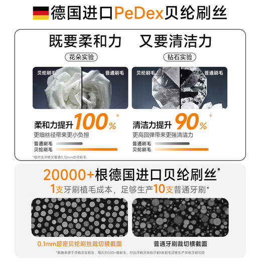 Yang Elf German imported PeDex soft-bristle toothbrush long and wide head adult men and women double pack - orange