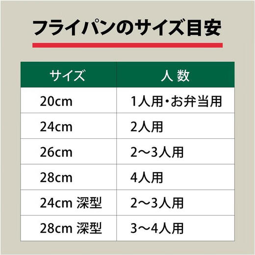 Baralini [JD Logistics, Japón Direct Mail] Pan de manejo doble de mango de manejo Hecho en Italia Cubro de 5 capas Comida de vegetales horneadas 75002-897 GEMS 24 cm