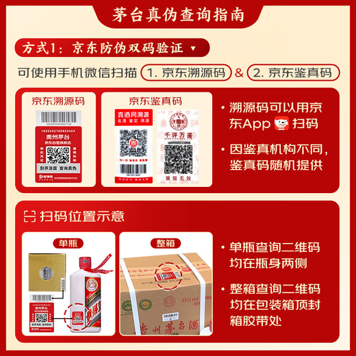 Moutai (MOUTAI) 2024 Premium sauce-flavored liquor 53 degrees 500ml*6 Whole box [Famous wine Jianzhen]