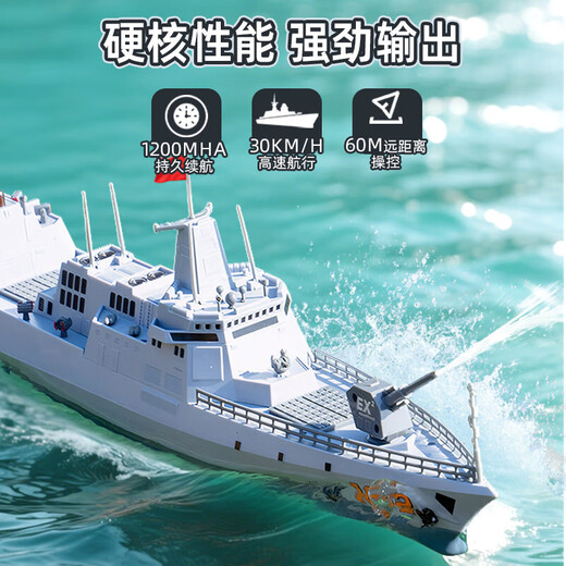 OSPIRO德国品质大马力水上电动遥控船玩具航空母舰军舰模型可下水潜水艇 拉萨号-驱逐舰 [1组充电电池]+遥控电池+充电