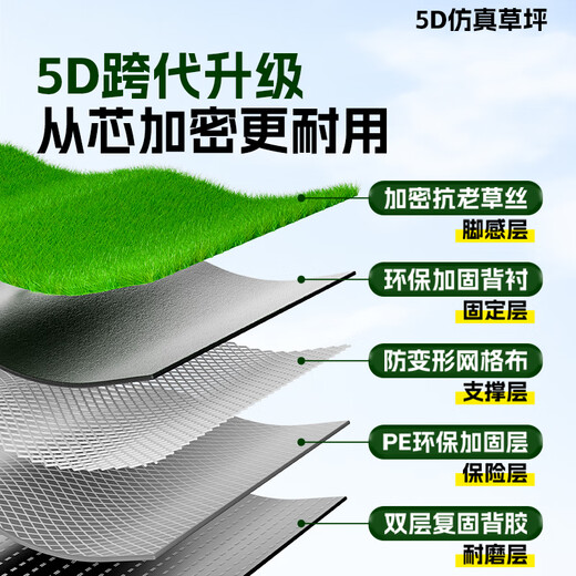 Linya 20-pin simulated lawn carpet, artificial balcony decoration mat, artificial outdoor kindergarten plastic fake turf floor mat 2cm 20-pin extra dense upgraded spring grass-green back model. Contact customer service for custom size. 1 meter wide. How many meters long do you need to take a few shots?