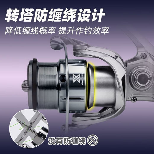 SHIMANO (SHIMANO) Super long-range casting lure spinning wheel high-speed ratio double guide rod integrated conductor single rocker arm C1500S order with fishing reel bag