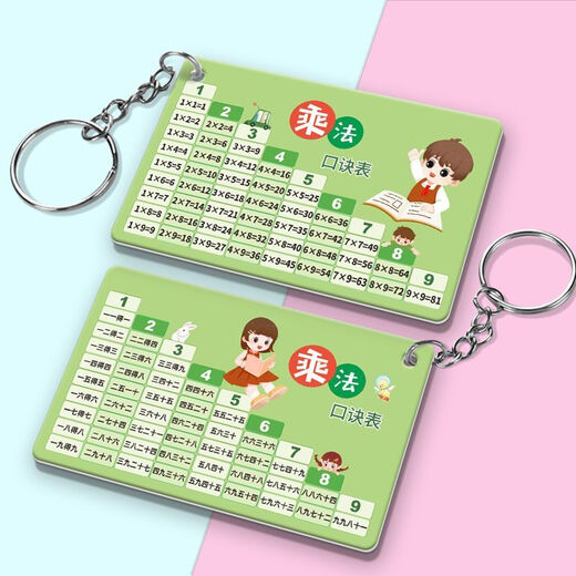 Beizu Nine-Nine Multiplicación y Medalla de Medalla de División Pendiente de llavero para la escuela primaria Segundo grado 99 Matemáticas orales Pinyin Yalek Colgante [Divide Medal Colgante] Con Medalla China 9*5.4cm
