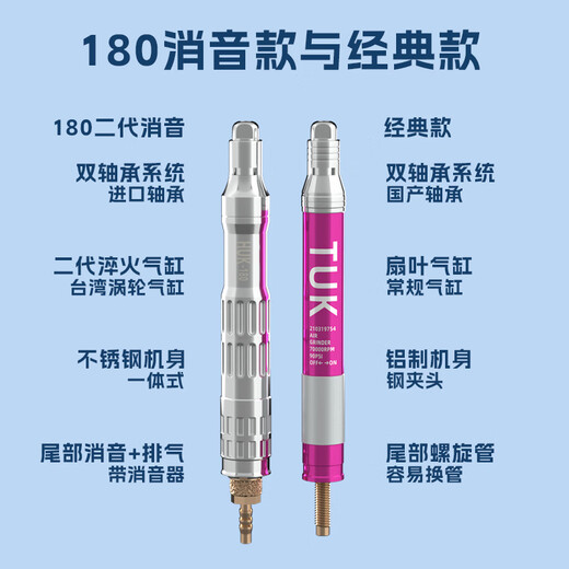 TUCK气动打磨机风磨笔气磨工业级不锈钢3m柄小型气动打磨抛光雕刻工具 S6636大扭力旗舰版[进口打磨针6