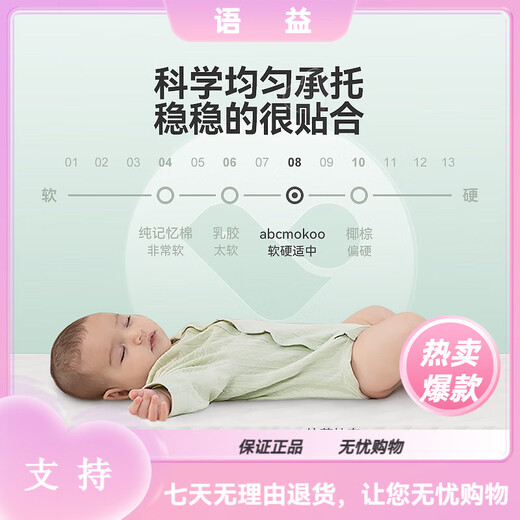 ABCMOKOO baby anti-vomiting slope mat anti-overflow milk choking pillow newborn bed mid-bed feeding Leto SE + mosquito net 360 anti-mosquito