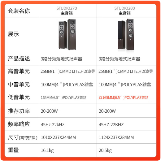 JBL STUDIO270/280 home theater set 5.1 theater living room TV audio home audio subwoofer amplifier speaker player high-end version STUDIO280 5.1 theater set-brown