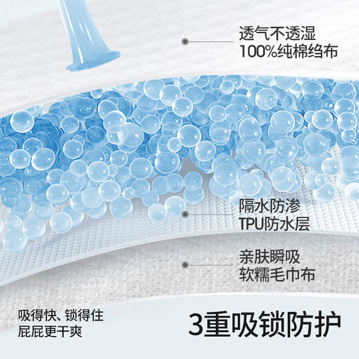 贝肽斯隔尿裤男女宝宝隔尿裙防水可洗垫透气训练戒尿不湿隔尿神器