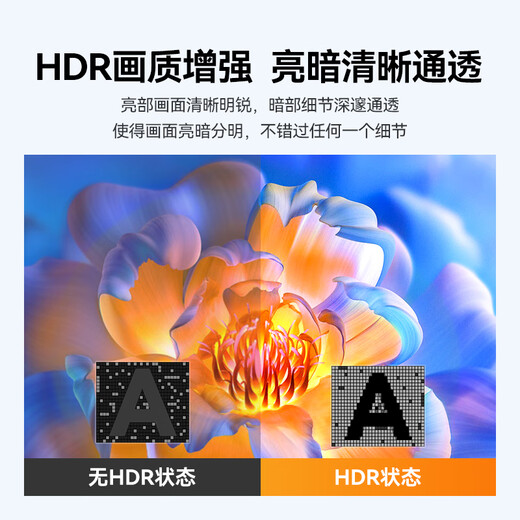 Shanze Type-C to HDMI cable Thunderbolt 4/5 converter 4K60/2K144Hz HD USB-C adapter screen projection suitable for mobile phones MacBook/iPad laptops