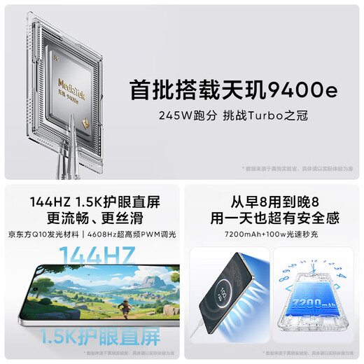 Realme Neo7 Turbo Dimensity 9400e Ultra-thin Battery Life Large Battery 144HZ High Brush Eye Protection Direct Screen Smart Gaming AI Performance Mobile Phone Transparent Gray 12GB+256GB