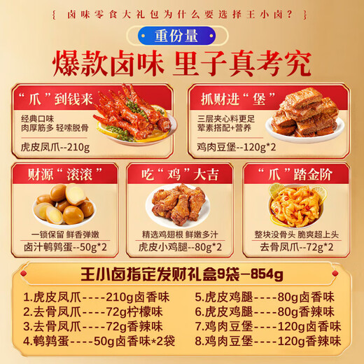 王小卤虎皮凤爪礼盒装卤味零食小鸡腿鹌鹑蛋鸡肉豆堡 【年货礼盒】王小卤指定发财854g