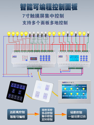 12-channel intelligent lighting switch controller module mobile phone remote power drive relay panel light control system 8-channel