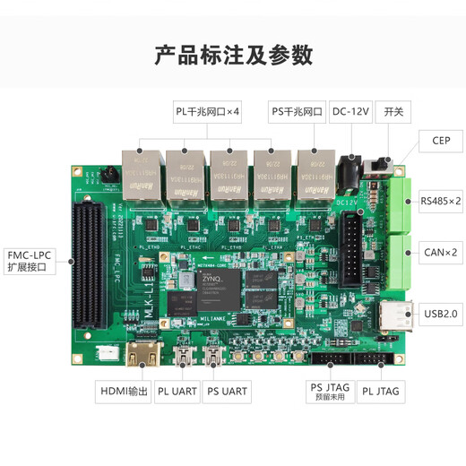 米联客MLK-L1-7020 FPGA开发板Xilinx Zynq 7015/7035/7045 数据2-套餐A+FMC-DAQ002(AD/DA)