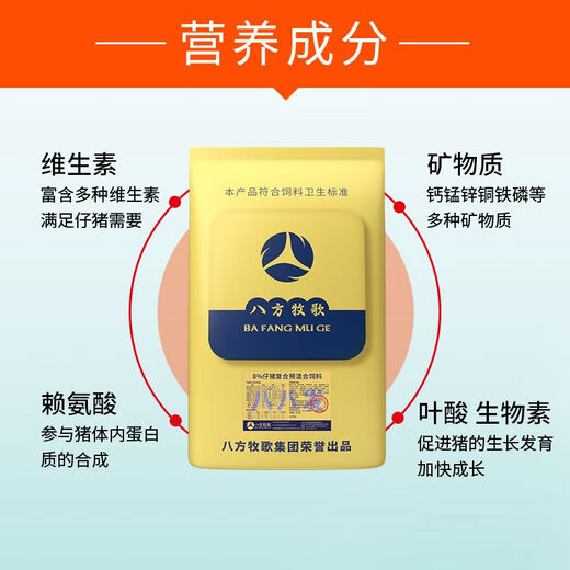 Bafang Muge 8% piglet compound premix to pull the skeleton to increase the feed intake of fertile suckling pigs and piglets 35 bags delivered to your home